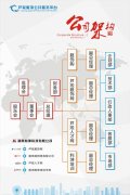 变压器规格AOA体育·(中国)官方网站型号参数怎么看(开关变压器型号怎么看)