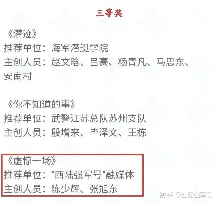 军事文化AOA体育·(中国)官方网站节获奖名单公布，西路强军斩获6项大奖